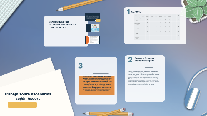 by Laura Pico on Prezi