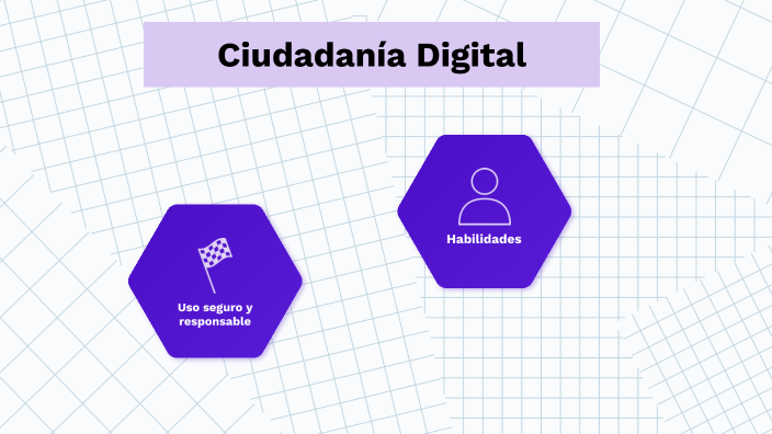 Ciudadanía digital by Kael Joaquin Lozano on Prezi