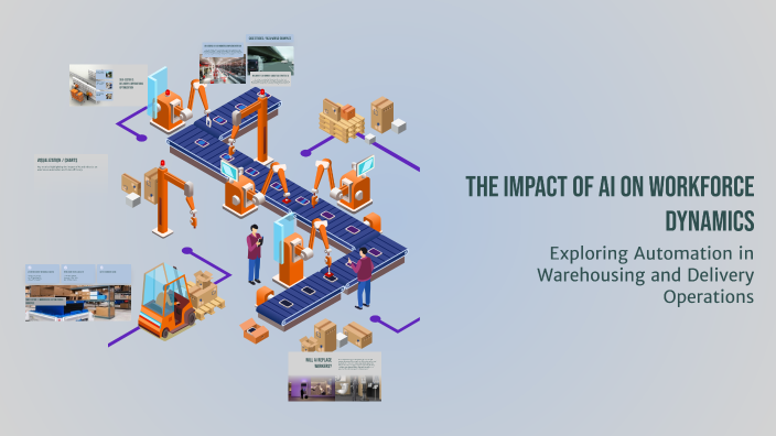 The Impact of AI on Workforce Dynamics by Sonu Kumar on Prezi