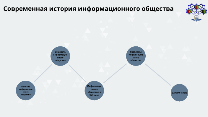 Современное общество реферат