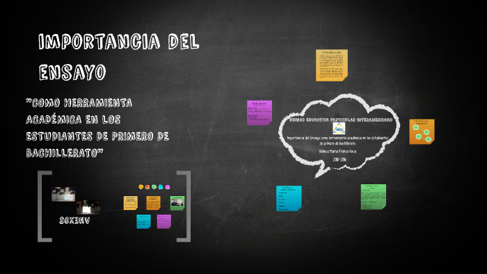 Importancia Del Ensayo By Rebeca Franco On Prezi 