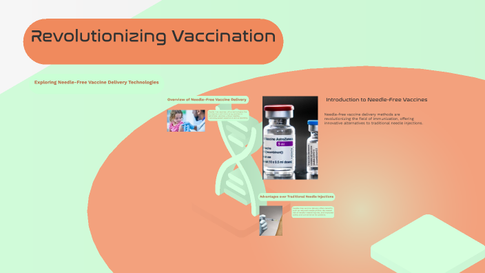 Revolutionizing Vaccination: Needle-Free Innovations by Anjali ...