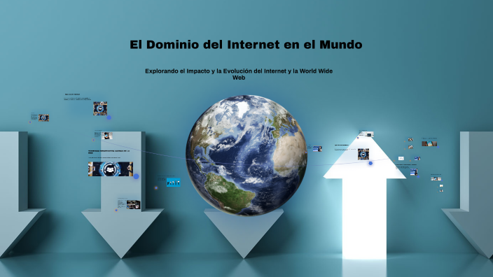 El Dominio del Internet en el Mundo by Larissa Ojeda on Prezi