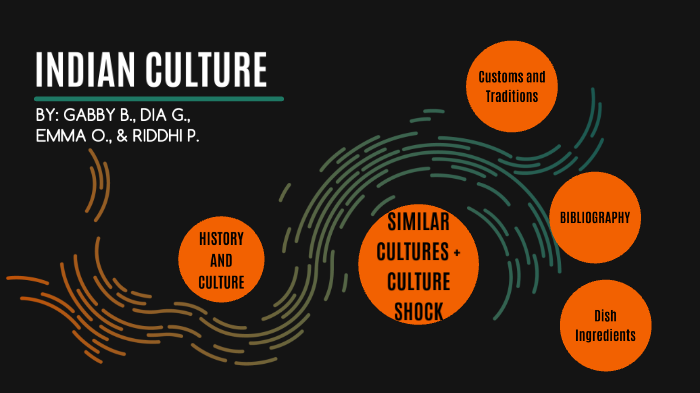 Indian Culture by Riddhi Patel on Prezi