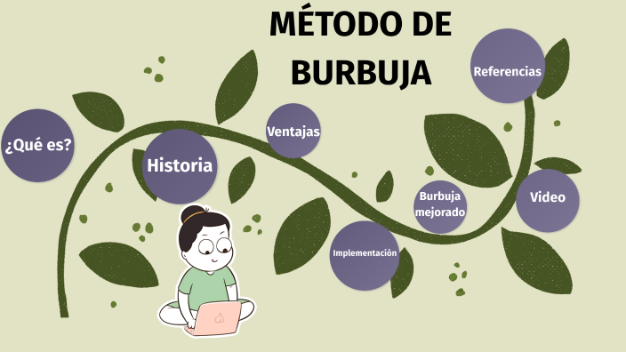 Ordenamiento de datos por el método burbuja - dCodinGames