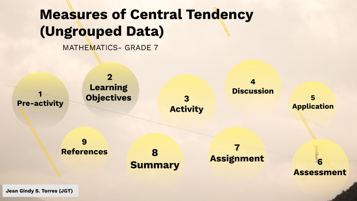 Measures Of Central Tendency Ungrouped Data By Torres Jean Gindy Smath On Prezi 8137