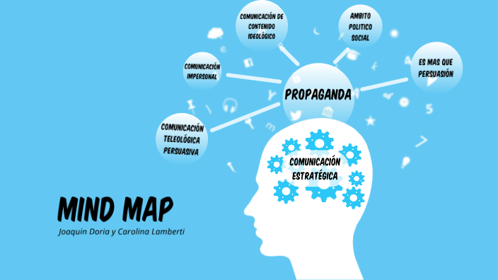 Mind Map Propaganda by Carolina Lamberti