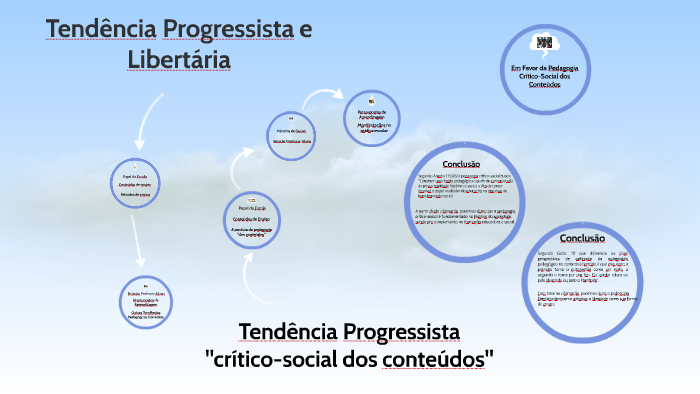 Tendência Progressista e Libertária by Douglas Mendes on Prezi