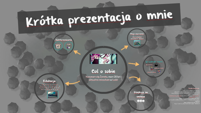 Krótka Prezentacja O Mnie By Żaneta Karolina On Prezi 3859