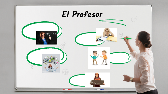El Profesor by Natali López on Prezi