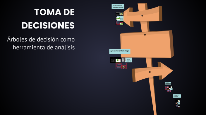 TOMA DE DECISIONES by LUIS RAMIREZ on Prezi