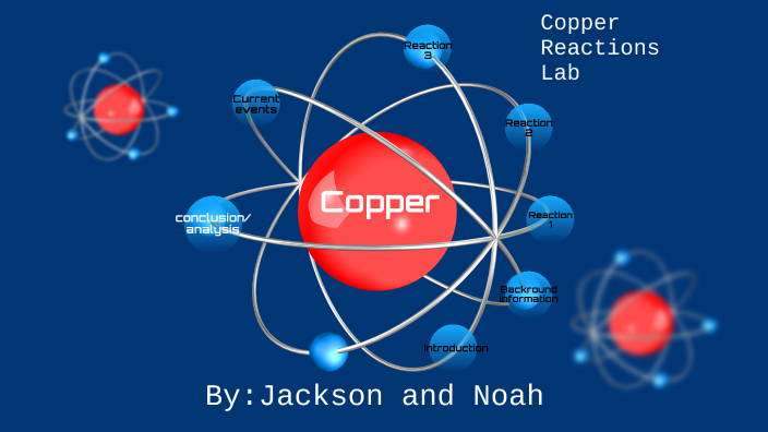 Copper Lab by Jackson Turner on Prezi