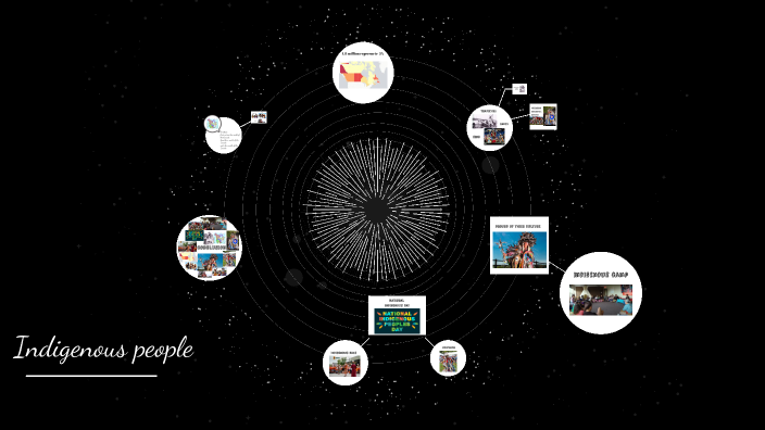 indigenous presentation by Eneko Lacroix on Prezi