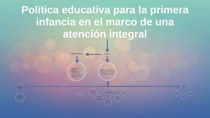 Política educativa para la primera infancia en el marco de u by mafe ...