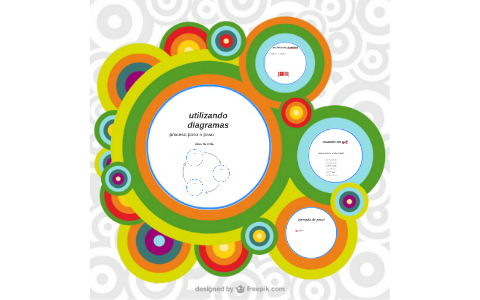 ejemplo de prezi by luis reyes ramirez on Prezi