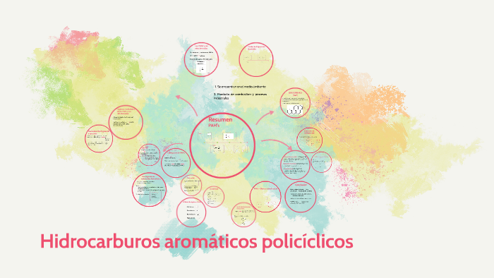 Hidrocarbuos aromáticos policíclicos by Daniela Melendrez on Prezi