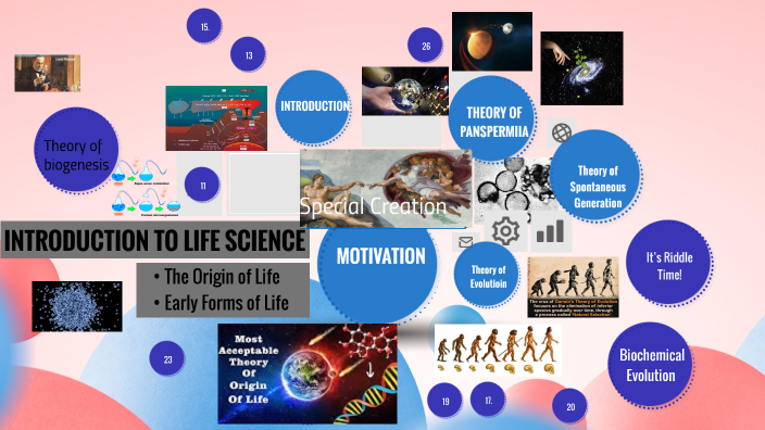 short essay about earth and life science