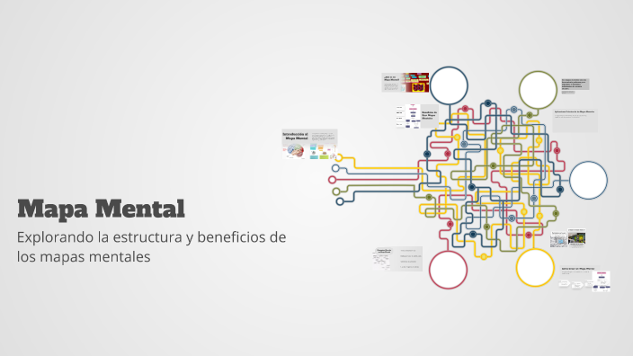 Mapa Mental by Isabella Moncayo on Prezi