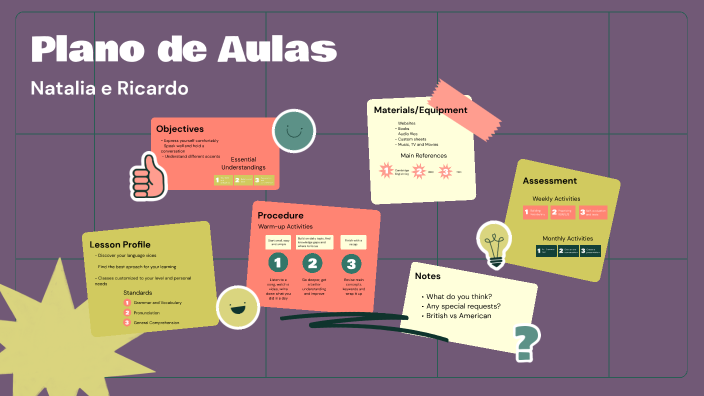 Plano de Aulas by Gabriel Ribeiro on Prezi