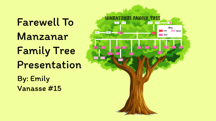 Farewell to Manzanar Family Tree by Emily Vanasse on Prezi