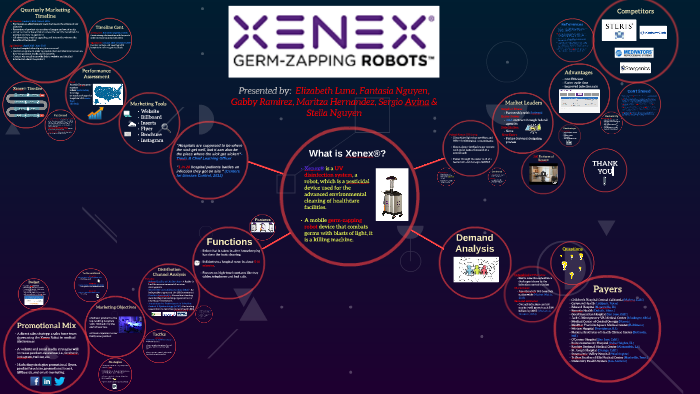 xenex-germ-zapping-robots-by-fantasia-nguyen