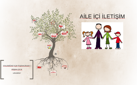 Aile Ici Iletisim By Pdr Pdr