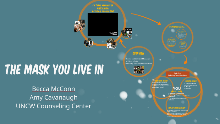 The Mask You Live In by Laura Finkelstein on Prezi