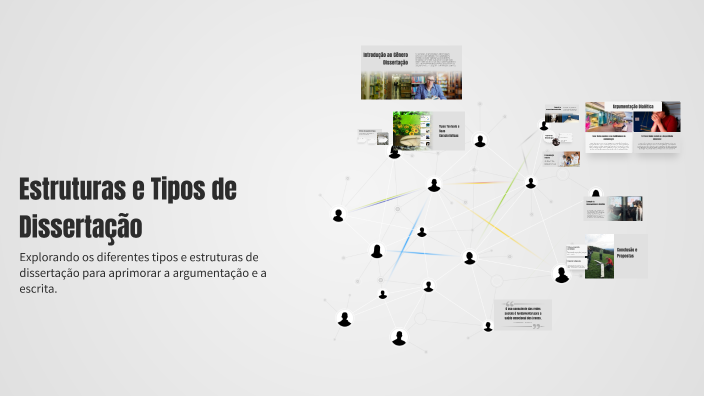 Estruturas e Tipos de Dissertação by Grida Terreri on Prezi