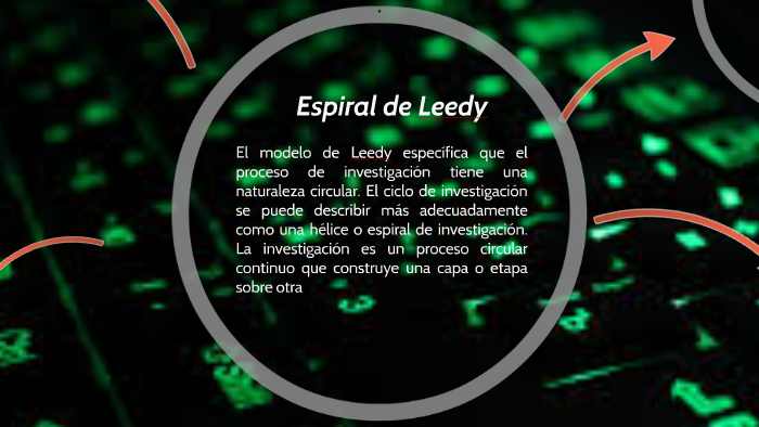 Espiral de Leedy by Alejandro Castro