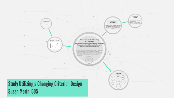 Study Utilizing A Changing Criterion Design By Susan Morin