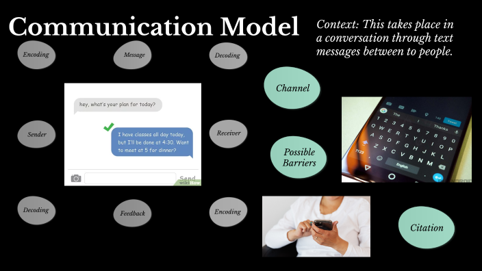 Communication Model Project by Sanaiya Mathis