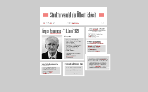 Strukturwandel der Öffentlichkeit by Theresa Hartlauer on Prezi