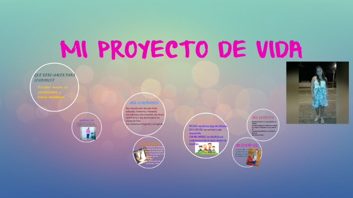MI PROYECTO DE VIDA by angie Daniela molina zapata on Prezi