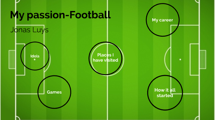 My Passion Football By Jonas Luys