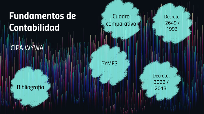 Fundamentos de Contabilidad by Claudia Marin on Prezi