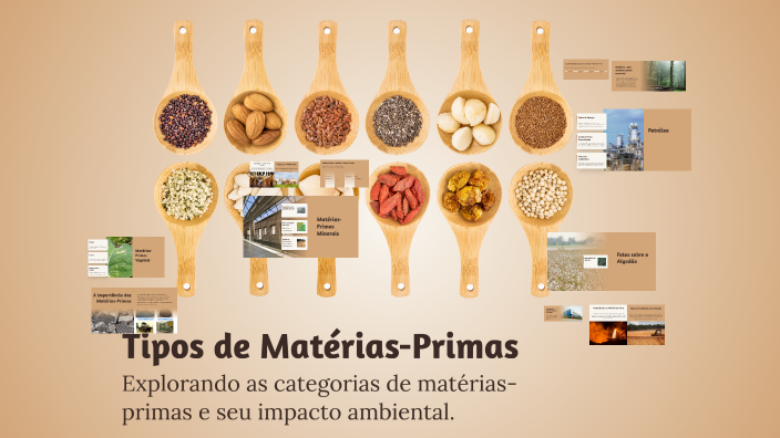 Tipos de Matérias-Primas by JOSE DE SOUZA on Prezi
