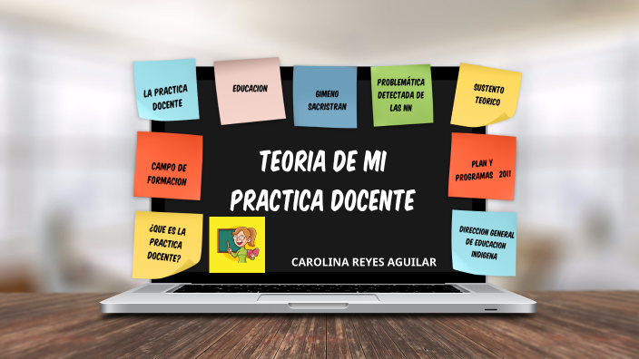 PRACTICA DOCENTE by Kary Reyes on Prezi