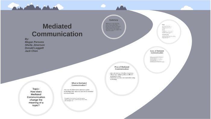 what is a mediated speech presentation