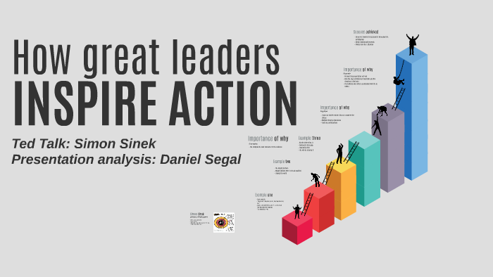 how great leaders inspire action