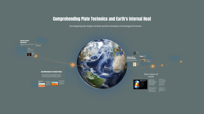Understanding Earth's Internal Heat and Plate Tectonics by Jayme Wayne ...