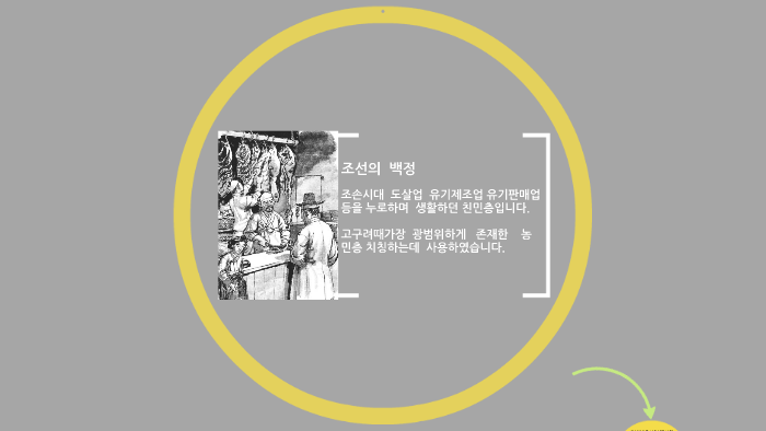 조선의 백정 by 하윤 lee on Prezi