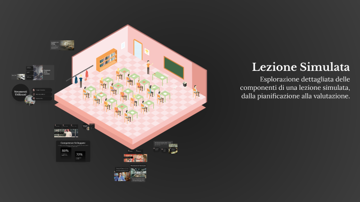 Lezione Simulata by on Prezi