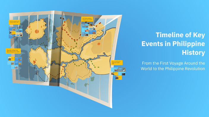 Timeline of Key Events in Philippine History by Xcielo Abad on Prezi