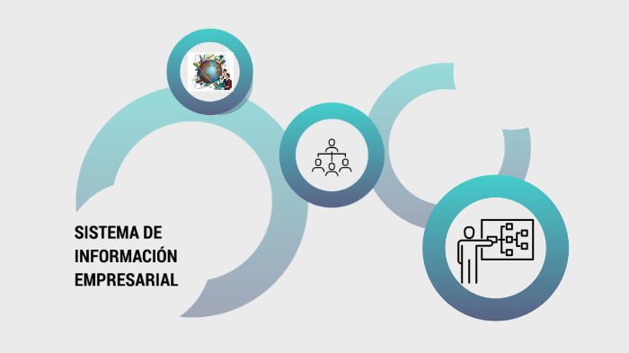 SISTEMA DE INFORMACIÓN EMPRESARIAL (SIE) by Carlos Arturo Bustamante