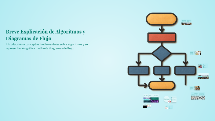 Breve Explicación de Algoritmos y Diagramas de Flujo by Erika Juarez ...
