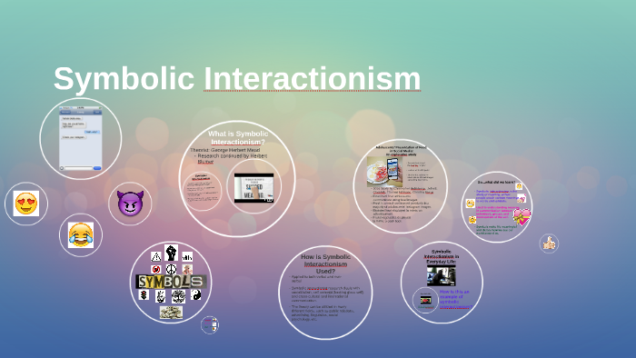 Symbolic Interactionism by on Prezi
