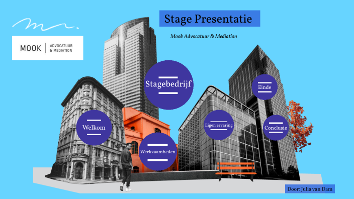 Stage presentatie goede versie by Julia van Dam on Prezi