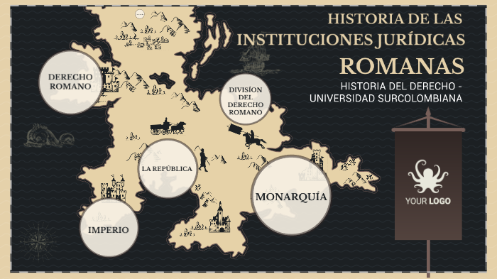 Historia De Las Instituciones Jurídicas Romanans By Juan Jose Guevara Mendez On Prezi 9571