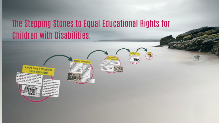 Special Education Historical Model by kelsey clark on Prezi