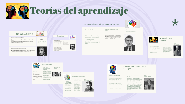 Teorías del Aprendizaje by Karol sallely Arevalo cuesta on Prezi